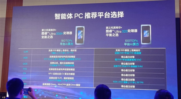 不是概念噱头！英特尔用三招让智能体PC真正人人可用
