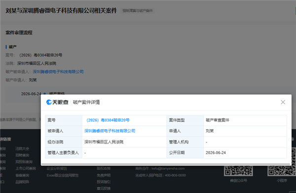 8.3亿项目刚布局就破产!功率半导体企业腾睿微电子倒在黎明前