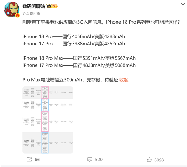因电池容量提升!iPhone 18 Pro Max手机厚度将达到9mm