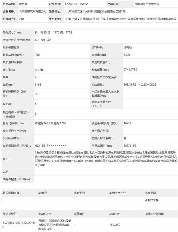 车长超5.2米！理想i9纯电SUV申报图公布：配三元锂电池