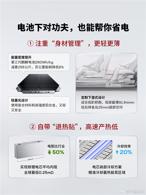 宁德时 代:电车一上高速就掉电快 不是电池虚标 偷电另有三大元素