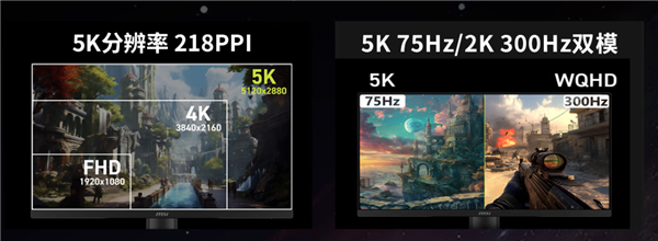 办公电竞不用买两台显示器了！微星黑刃5K/2K双模切换：仅2999元