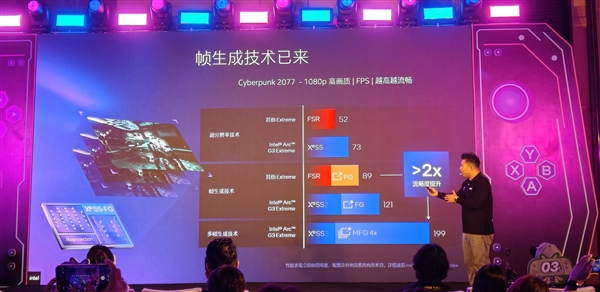 为掌机而生的芯片!英特尔锐炫G3系列终于知道玩家想要什么了