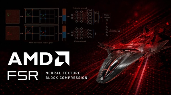 8GB显卡的救星杀到!AMD PEPS纹理压缩技术直接省下25%显存