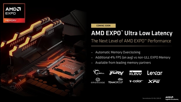 AMD EXPO ULL内存首次实测：游戏帧率提升4%