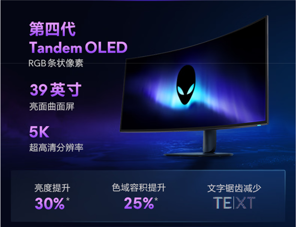 10999元!外星人39英寸OLED显示器AW3926QW发售:支持5K/2K双模切换