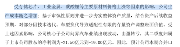 涨价、降配、偷工减料?买车最好的机会可能过去了!