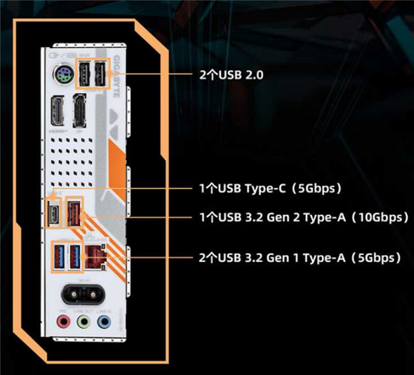 技嘉推出B850M AORUS STEALTH主板：M-ATX背插设计 支持Wi-Fi 7