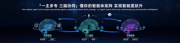 解锁多模态具身交互新范式 机器人手机让AI创新进入中国节奏!