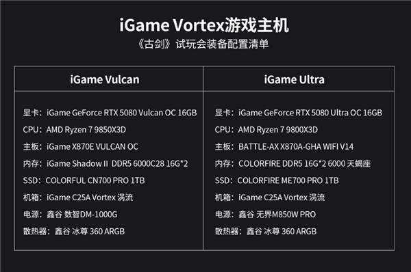 DLSS 4.5高帧畅玩!七彩虹iGame GeForce RTX 5080显卡助力《古剑》试玩会