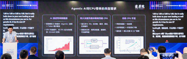 CPU重回C位！玄铁在RISC-V上搞出空间多线程：x86和ARM有的、RISC-V也有了