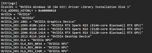 RTX Spark N1X规格坐实！首个驱动确认6144/5120个CUDA核心
