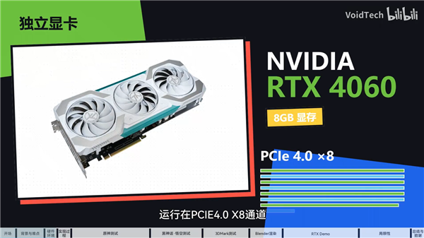 打破不可能!鲲鹏920运行Windows 11 ARM:成功驱动RTX 4060