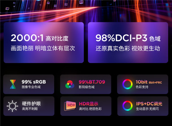 3999元！联想ThinkVision34寸曲面屏发售：24-120Hz动态刷新