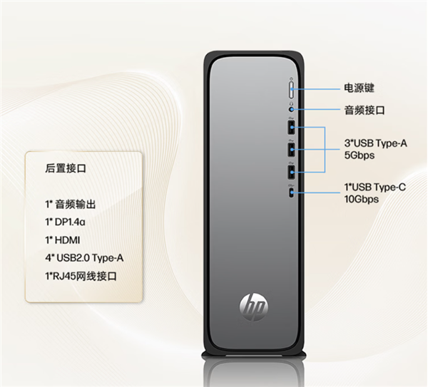 仅9L体积!惠普星Desk S03上架i3-14100版:8+512GB售4599元
