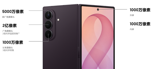 首款“Ultra”折叠屏!三星Galaxy Z Fold8 Ultra登场:折叠旗舰无妥协