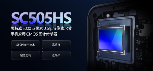 国产手机CMOS思特威SC505HS发布:功耗降低18% 拍视频更省电