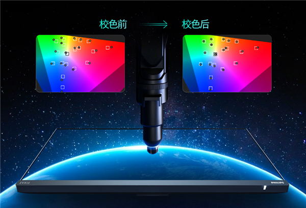 一块屏幕三档玩法!飞利浦新款显示器首发1099元:支持275Hz至540Hz切换