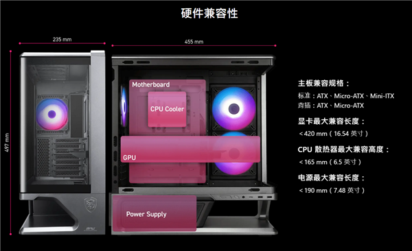 569元到手“全景房”！微星VIXTA 300机箱双版预售：搭载L型曲面玻璃设计