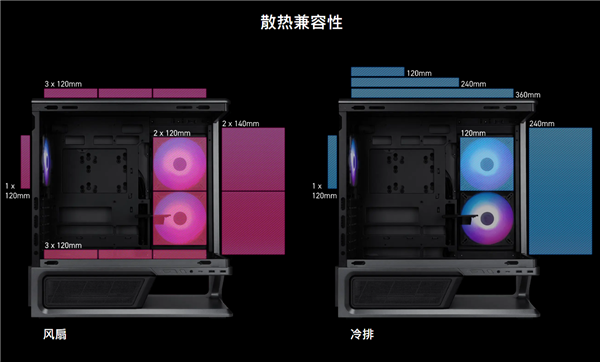 569元到手“全景房”！微星VIXTA 300机箱双版预售：搭载L型曲面玻璃设计