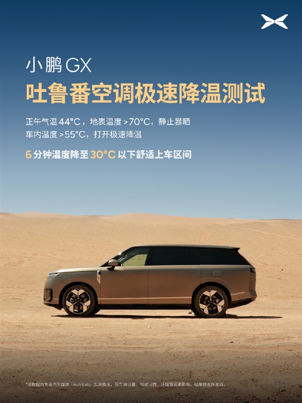 小鹏GX吐鲁番极热实测：座舱温度从55℃降至29℃仅用时6分钟