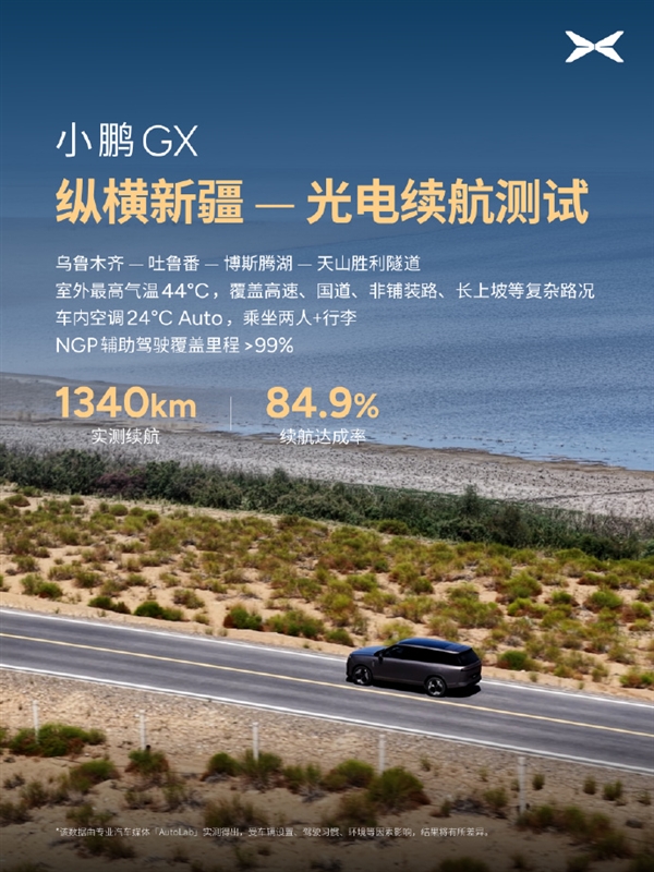 小鹏GX吐鲁番极热实测：座舱温度从55℃降至29℃仅用时6分钟