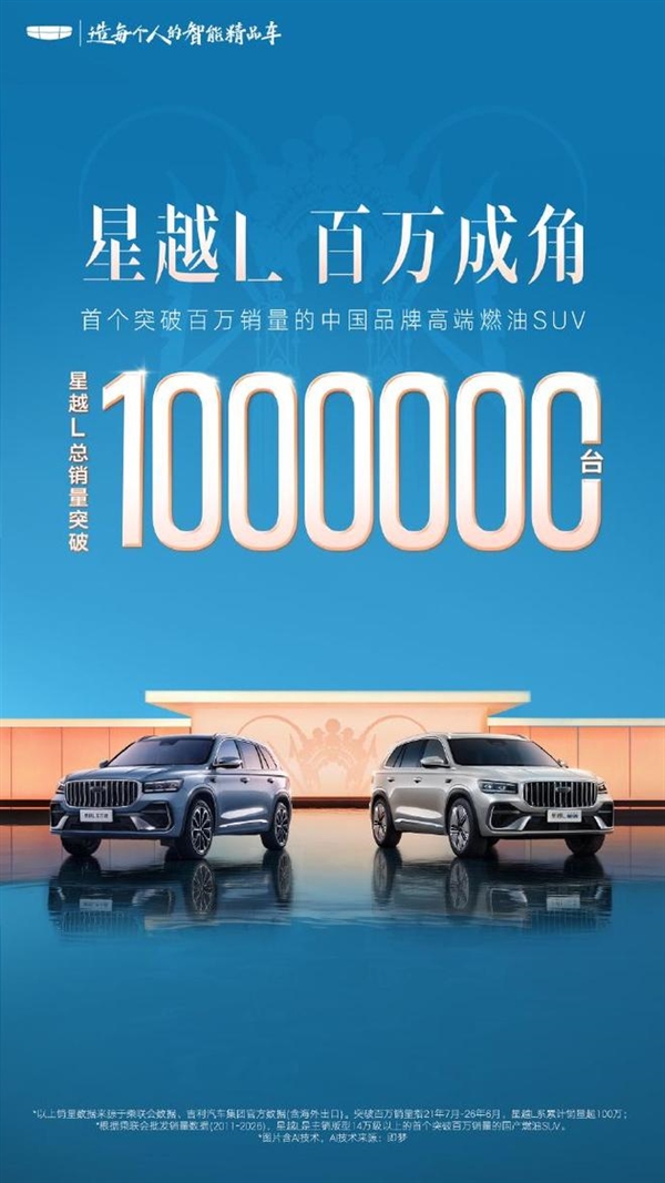 首个中国品牌高端燃油SUV销冠！吉利星越L总销量破100万台