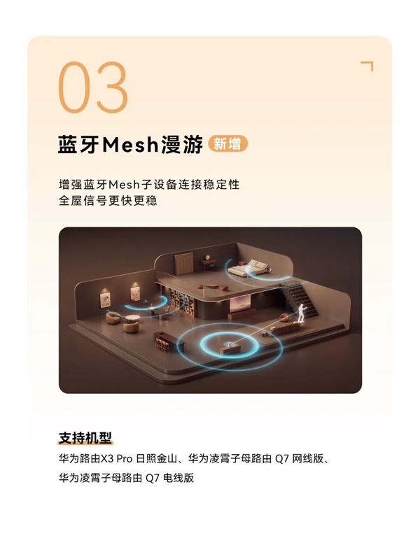 华为路由全新升级：升级分段测速、蓝牙Mesh漫游