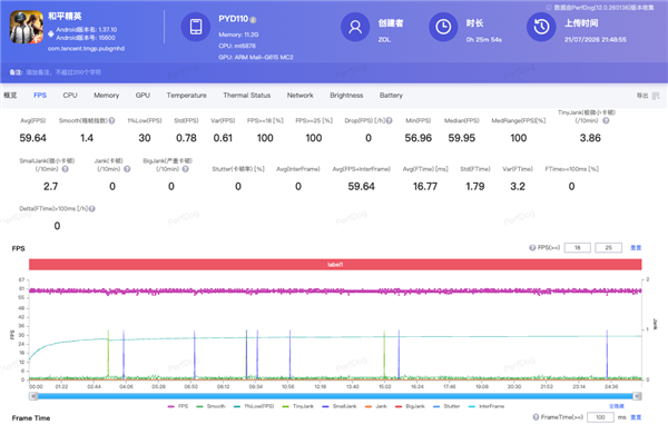 OPPO K15上手:主动散热+8000mAh电池 户外必备神器