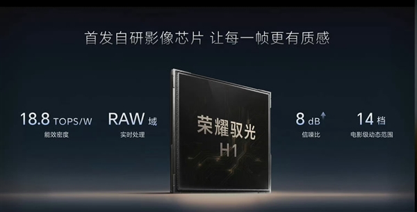 荣耀Robot Phone首发自研影像芯片:荣耀驭光H1