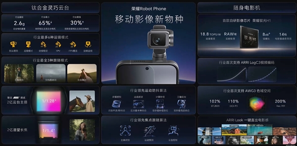 荣耀Robot Phone首发自研影像芯片:荣耀驭光H1