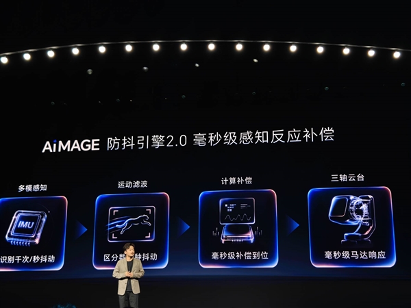 荣耀携手阿莱把电影工作流融入机器人手机:荣耀Robot Phone 8月登场