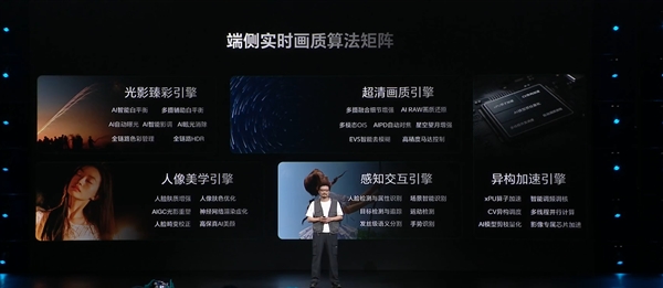 友商难以复刻的工程奇迹!荣耀Robot Phone手握100余项核心专利