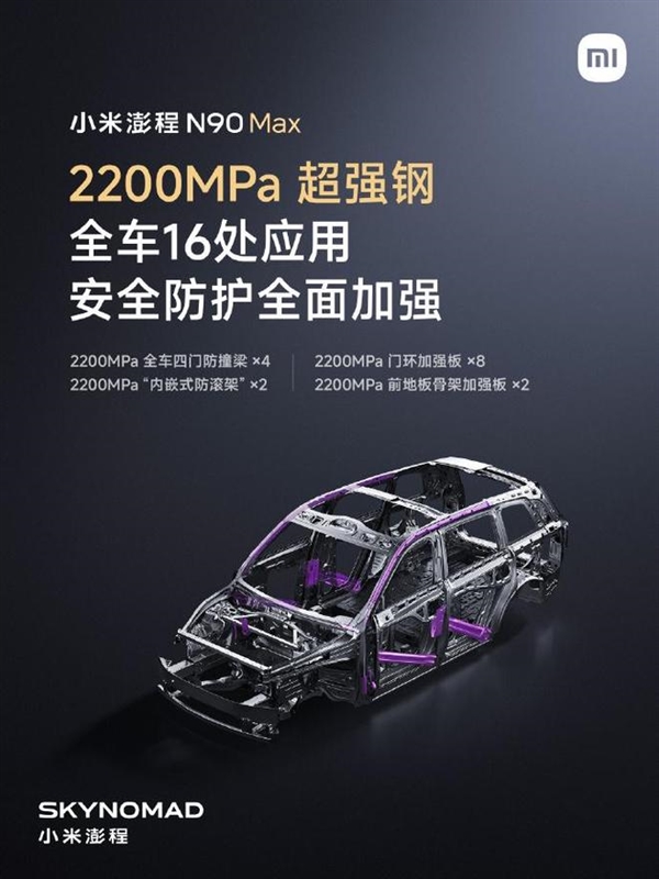 车顶能扛14吨！小米澎程N90 Max铠甲笼式车身：16处2200MPa超强钢