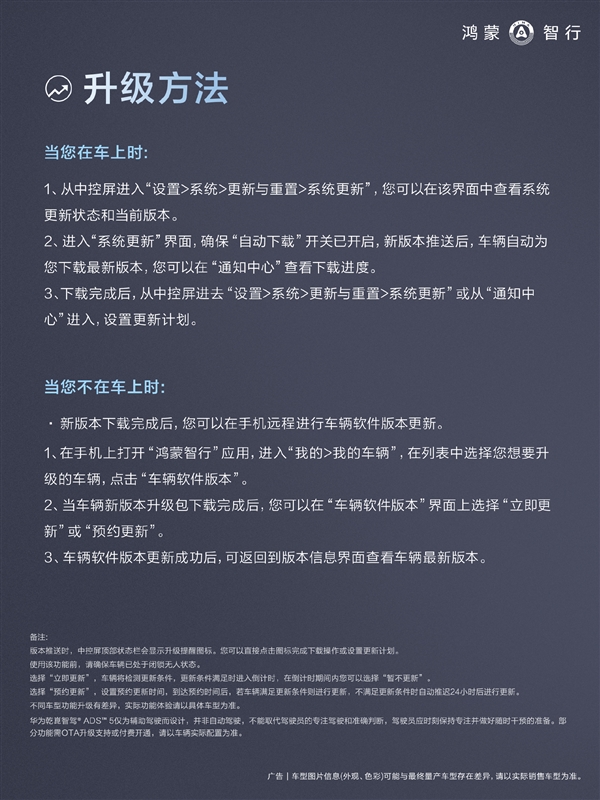 华为乾崑ADS 5重磅升级：无目的地漫游上线 可自主避让追尾风险