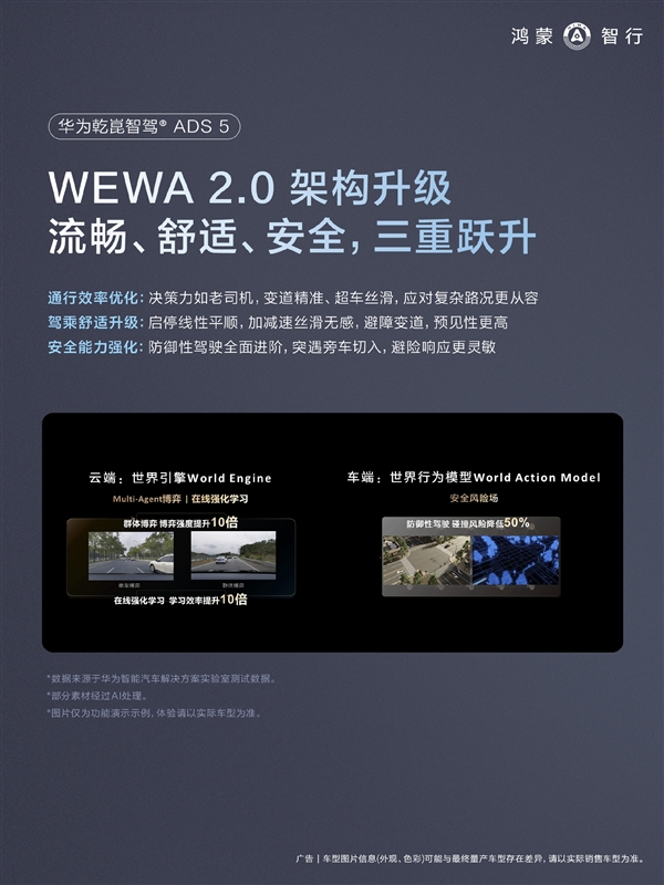 华为乾崑ADS 5重磅升级：无目的地漫游上线 可自主避让追尾风险