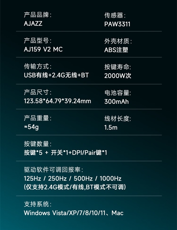 黑爵推出AJ159 V2 MC三模鼠标!99元