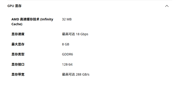 售价近1900元:AMD入门新卡RX 9050 8GB正式发布!4GB版本专供OEM
