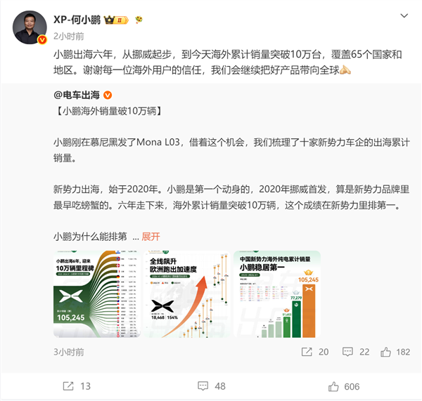 小鹏汽车出海6年:海外累计销量突破10万台 覆盖65个国家和地区
