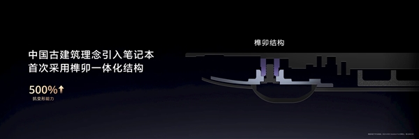 全球最轻14英寸金属本亮相!华为MateBook Pro S仅重798g