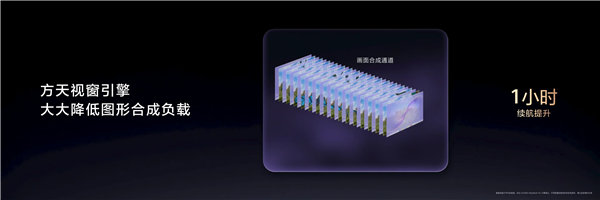 全球最轻14英寸金属本亮相!华为MateBook Pro S仅重798g