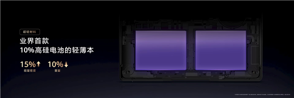 全球最轻14英寸金属本亮相!华为MateBook Pro S仅重798g