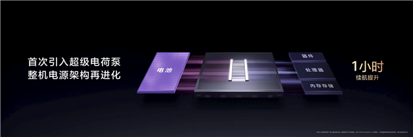 全球最轻14英寸金属本亮相!华为MateBook Pro S仅重798g