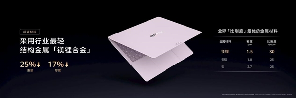 麒麟XE90首秀!华为MateBook Pro S正式亮相:仅798g创全球最轻纪录