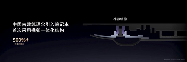 麒麟XE90首秀!华为MateBook Pro S正式亮相:仅798g创全球最轻纪录