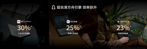 麒麟XE90首秀!华为MateBook Pro S正式亮相:仅798g创全球最轻纪录