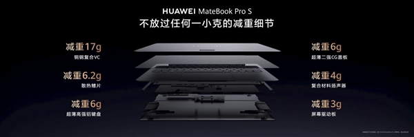 麒麟XE90首秀!华为MateBook Pro S正式亮相:仅798g创全球最轻纪录