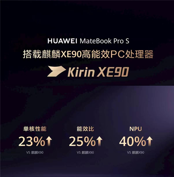 华为MateBook Pro S全球首发3D阶梯扇叶:鸿蒙轻薄本稳定功耗20W