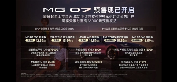 800V上车最远续航845km 上汽名爵纯电轿跑MG 07预售:12.59万起