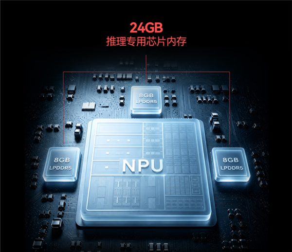 11895元起！零刻SEi13 AI/SEi14 AI迷你主机上市：配24GB推理专用内存